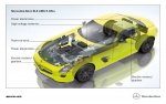 Mercedes SLS AMG E-CELL prototype